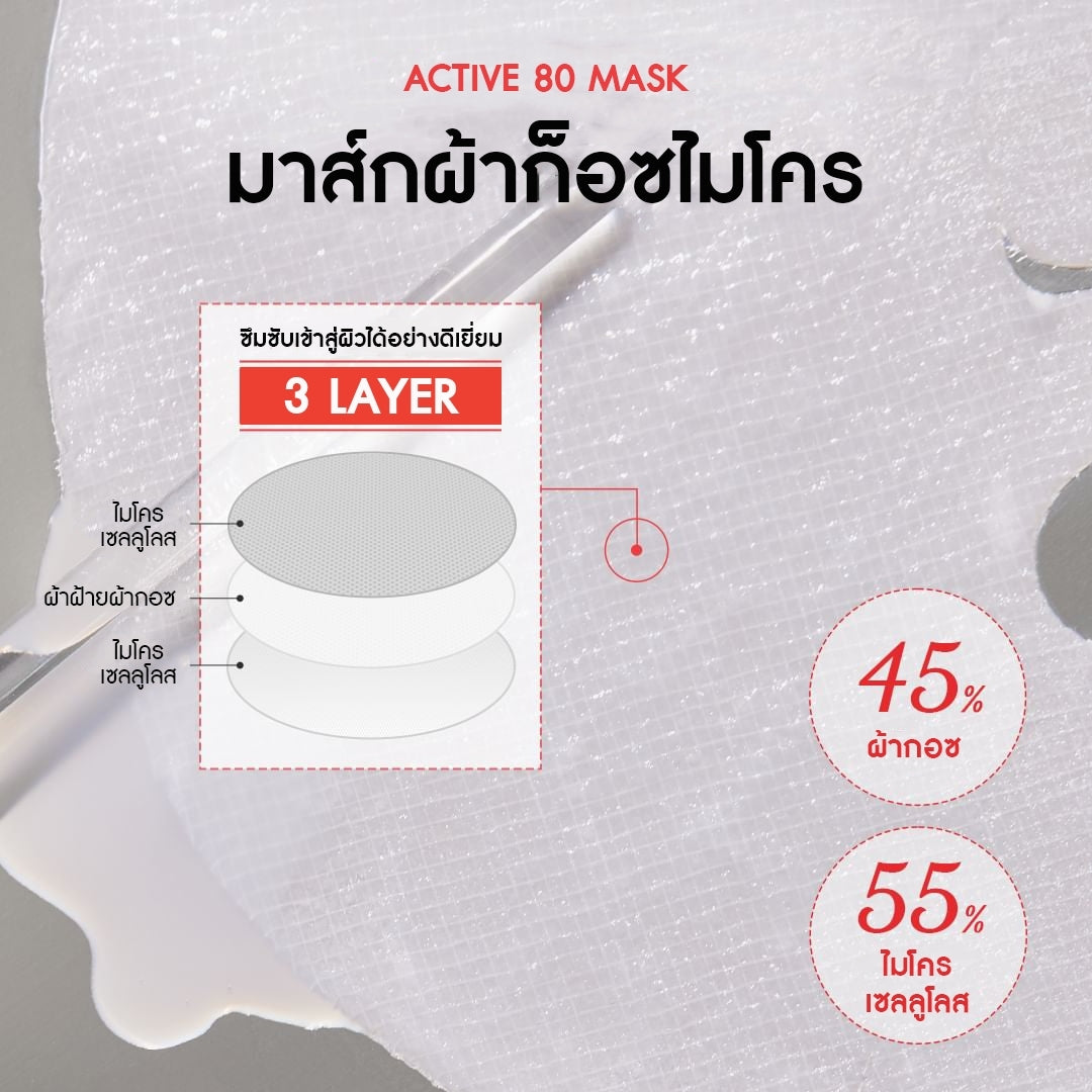 ACTIVE 80 MASK SHEET (29ML) มาส์กหน้า